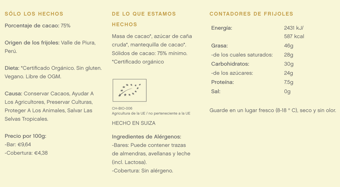 Chocolate Perú Piura 75%