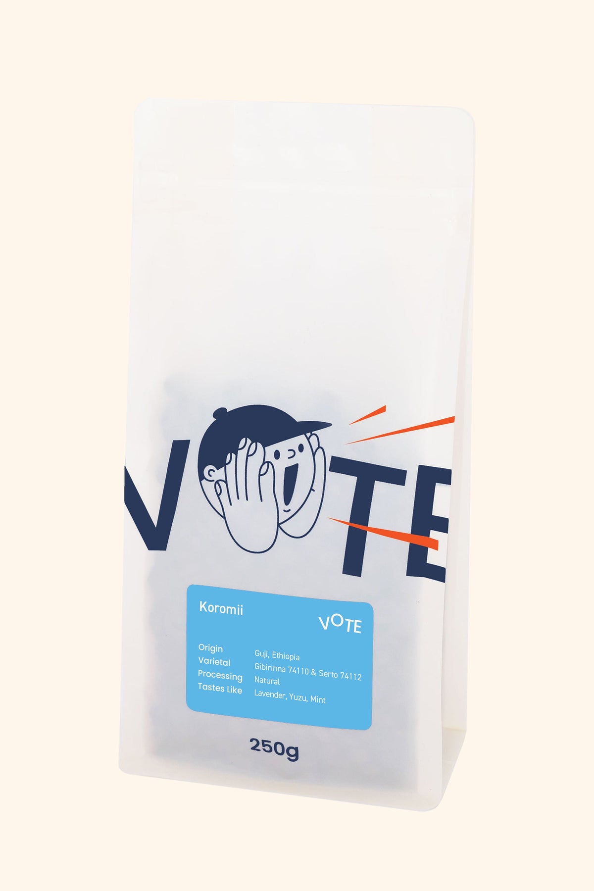 VOTE - Etiopía Koromii